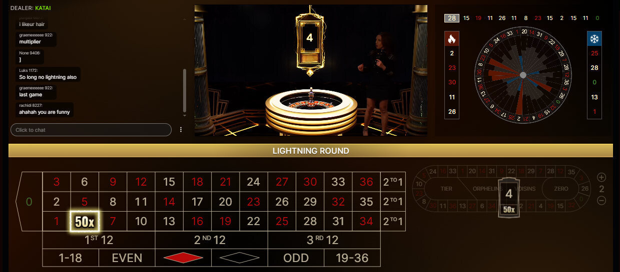 dragonslots casino en vivo casinos seguros cl