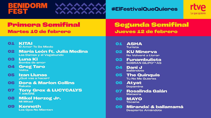 benidorm fest captura 02 casinos seguros es