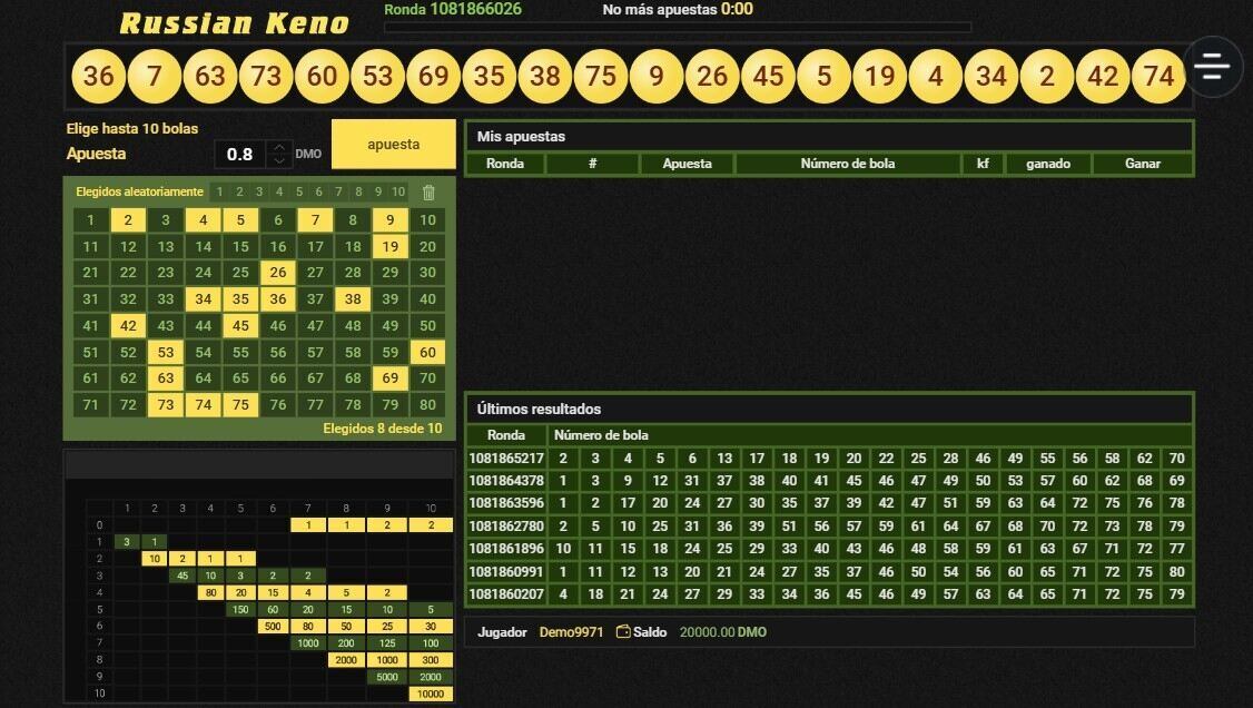 keno en casinos de espana casinos seguros espana