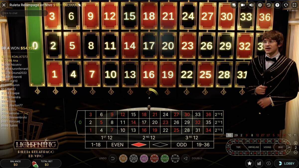 ruleta online relampago mexico casinos seguros mexico